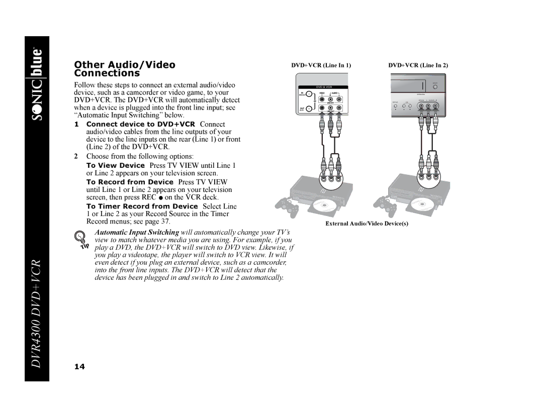 GoVideo DVR4300 manual Other Audio/Video Connections 