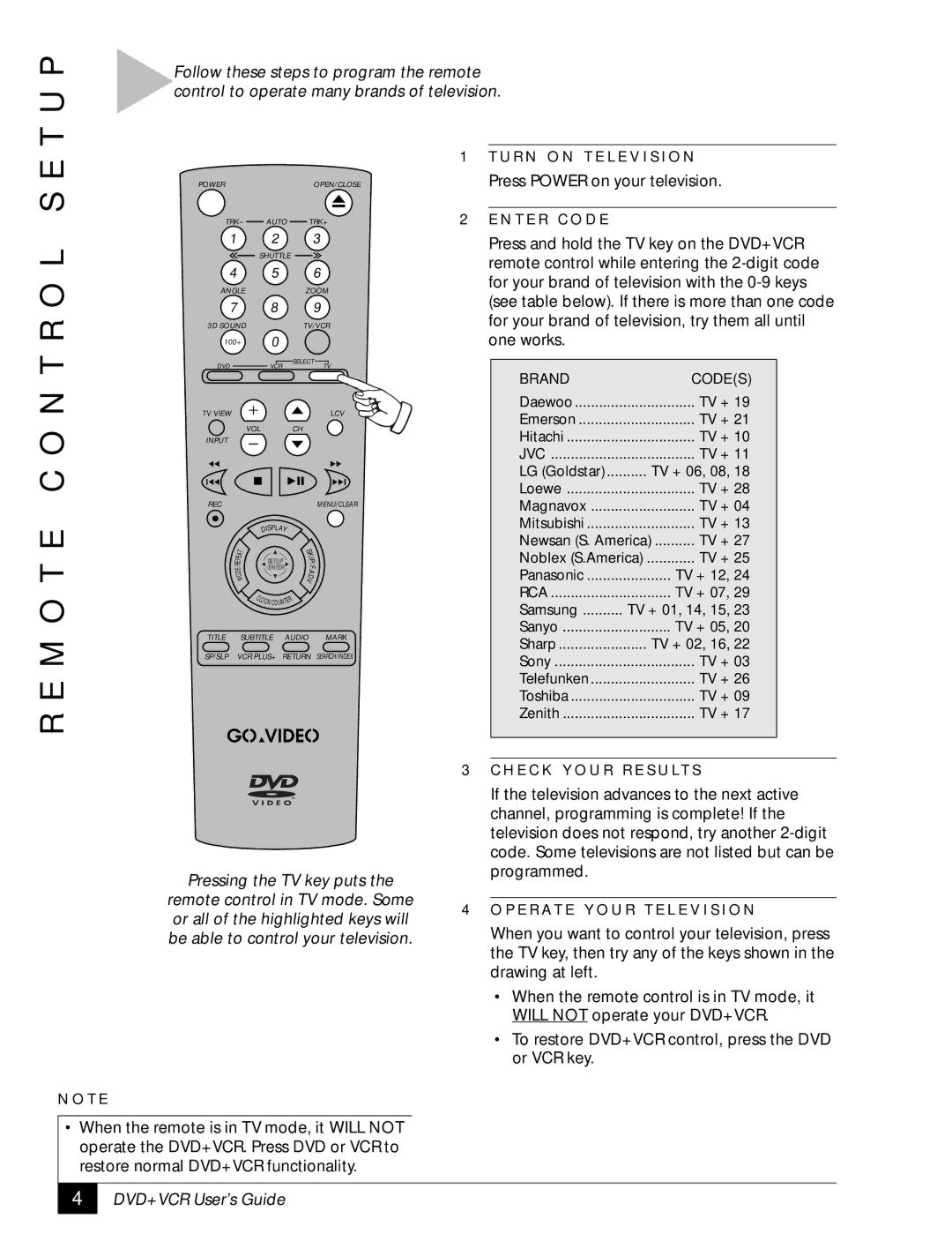 GoVideo DVD VCR Combo, DVR4500, 129 manual M O T E C O N T R O L S E 