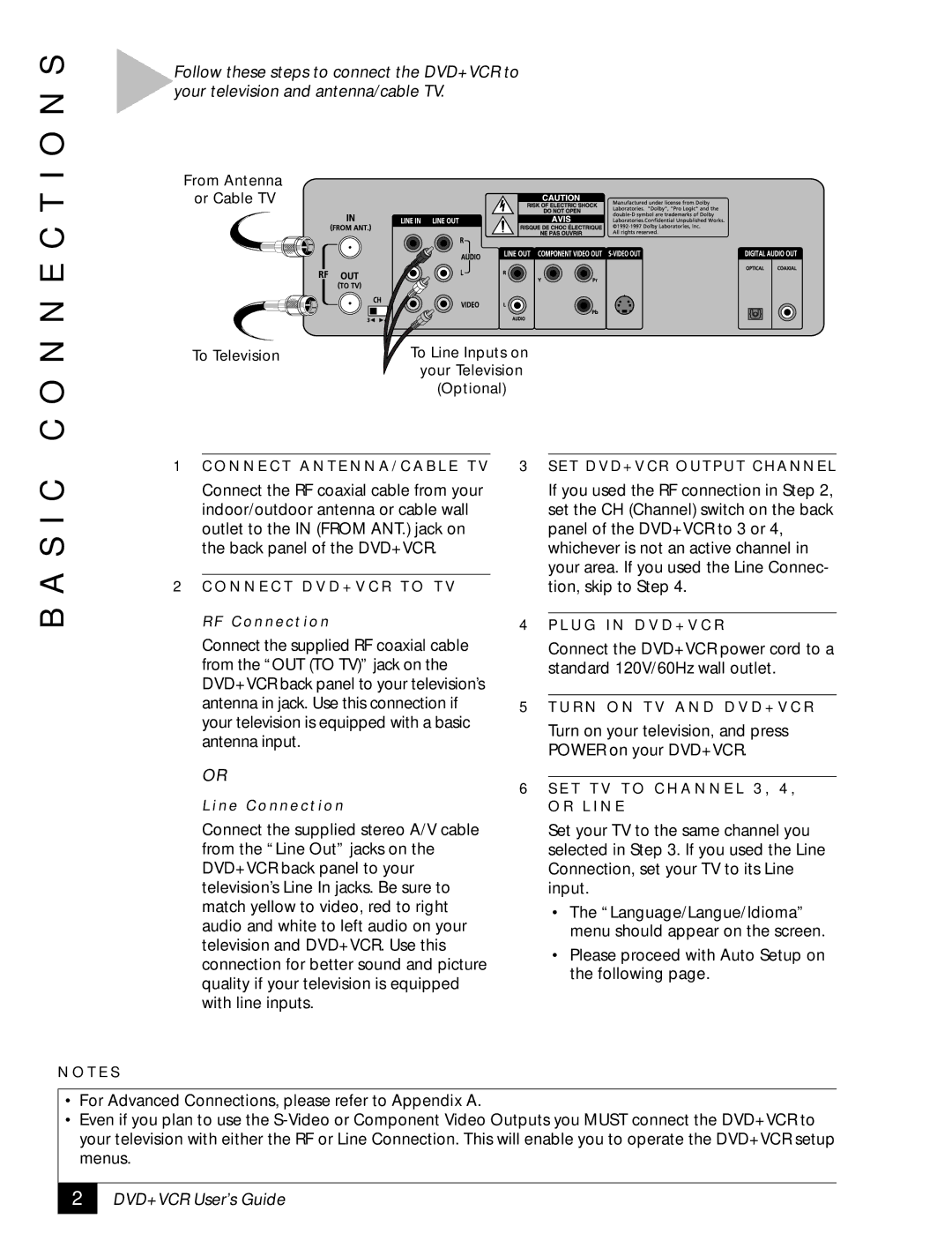 GoVideo 129, DVR4500, DVD VCR Combo manual N N E C T I O N S, S I C, T E S, SET DVD+VCR Output Channel, L I N E 