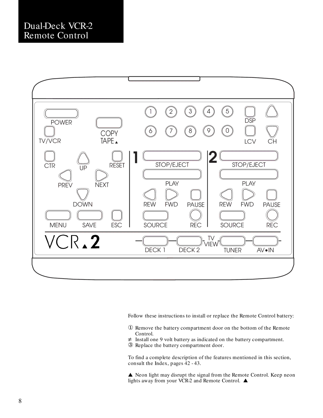 GoVideo GV2020 manual Dual-Deck VCR-2 Remote Control, Tape 