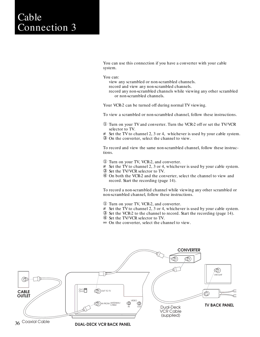 GoVideo GV2020 manual Cable Outlet 