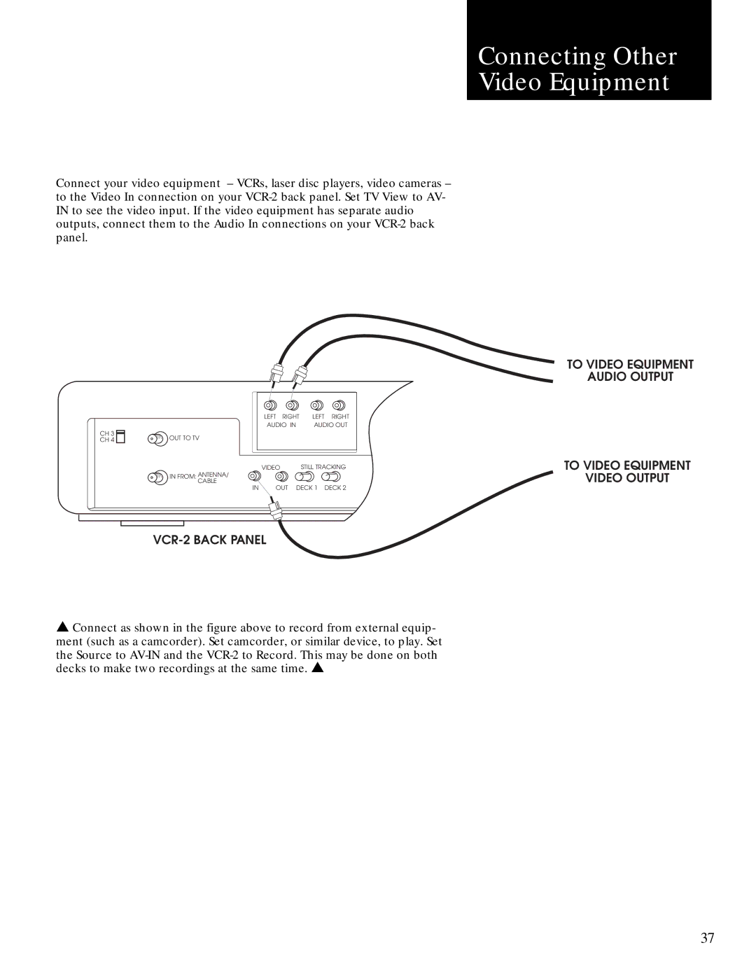 GoVideo GV2020 manual Connecting Other Video Equipment 