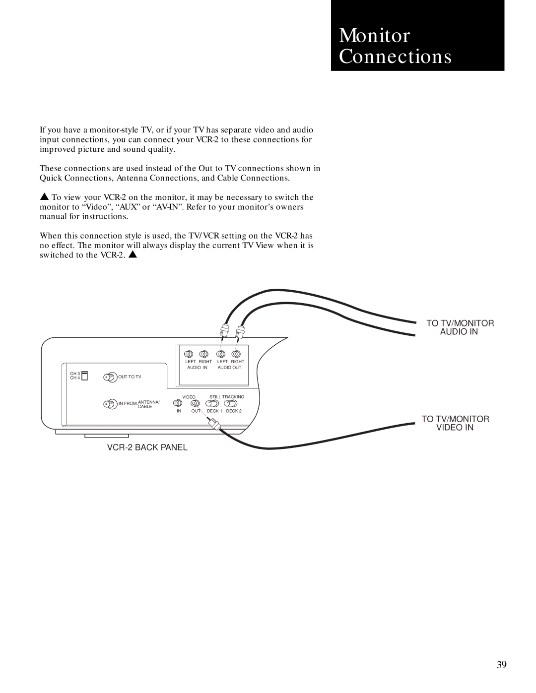 GoVideo GV2020 manual Monitor Connections 