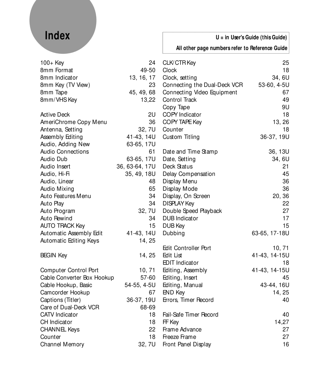 GoVideo GV8050 manual Index 