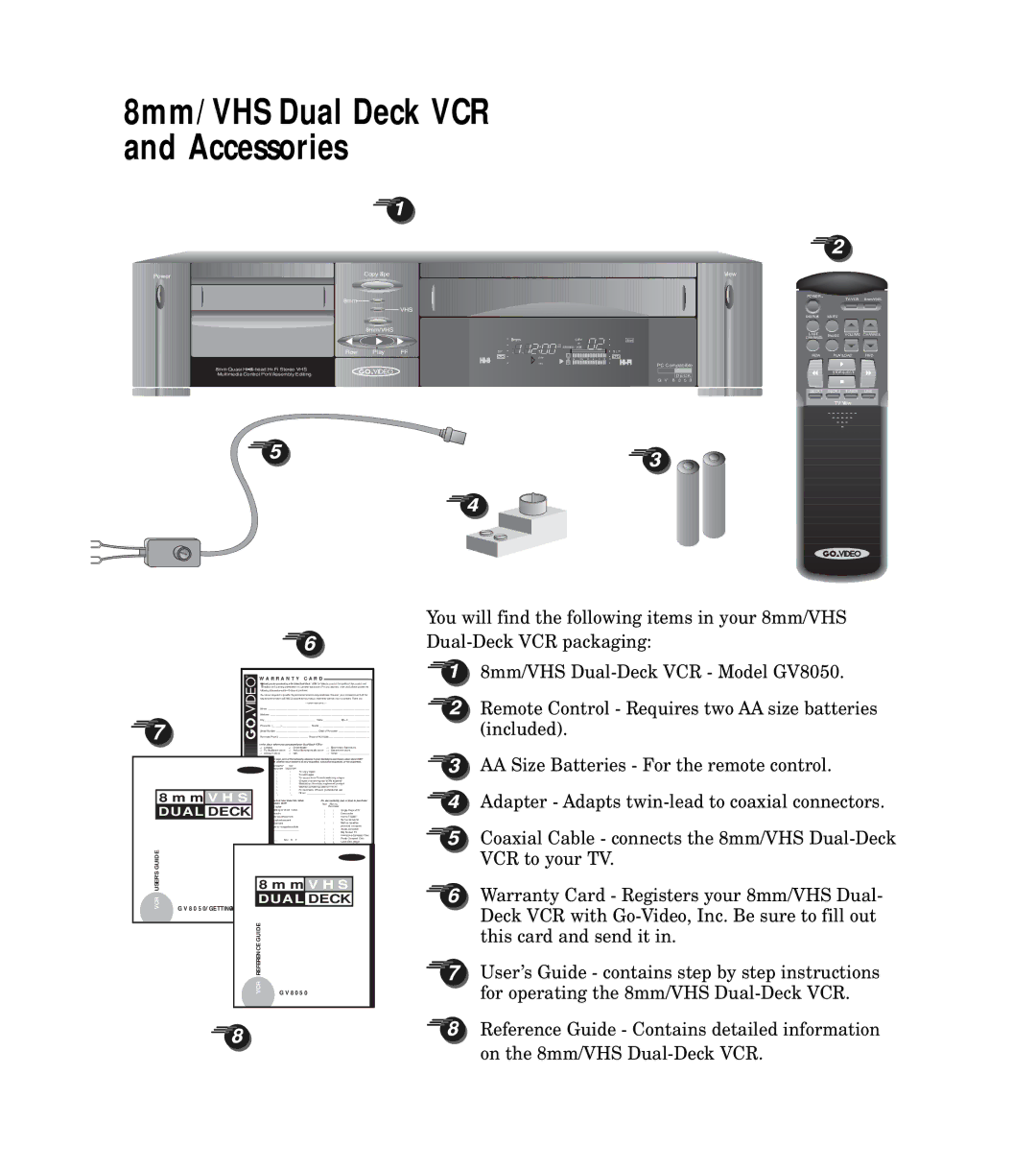 GoVideo GV8050 manual 8mm/VHS Dual Deck VCR and Accessories, Hi-8 Hi-Fi 