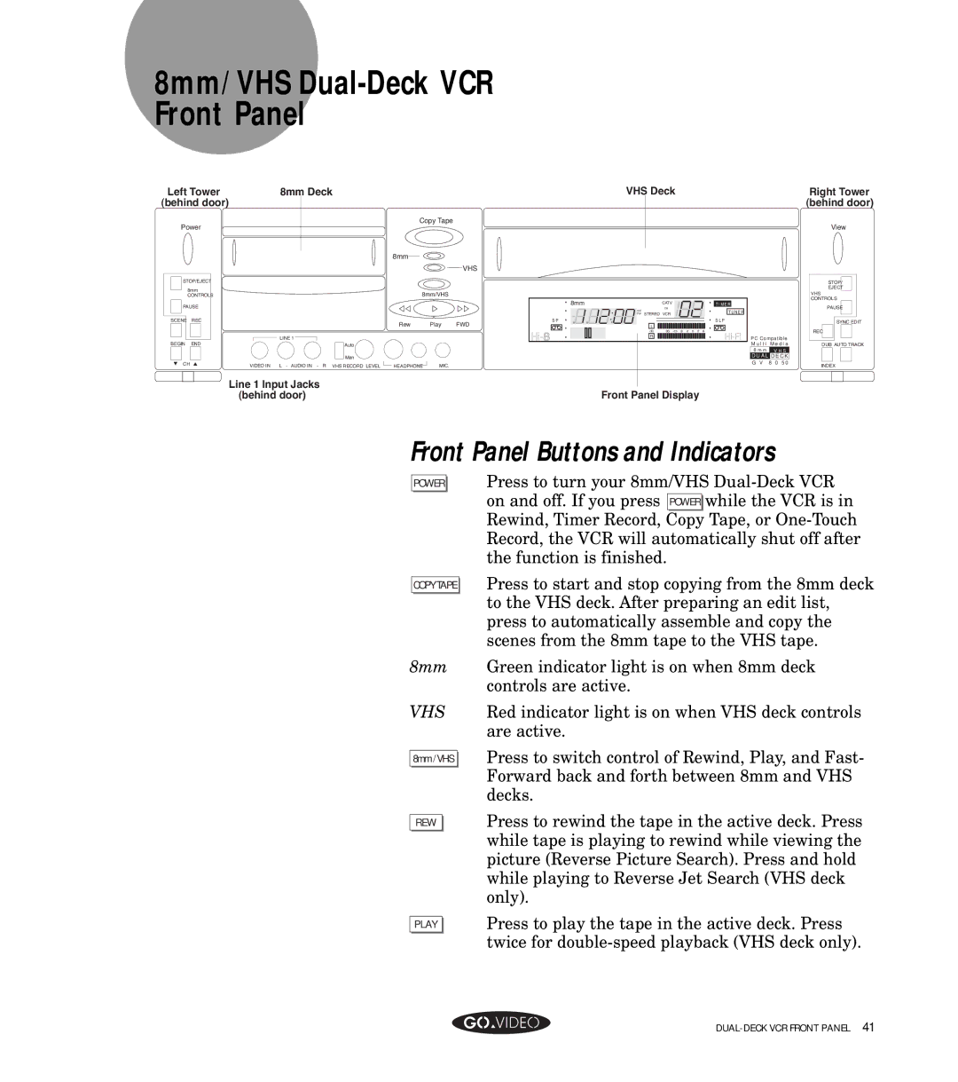 GoVideo GV8050 manual 8mm/VHS Dual-Deck VCR Front Panel, Front Panel Buttons and Indicators 