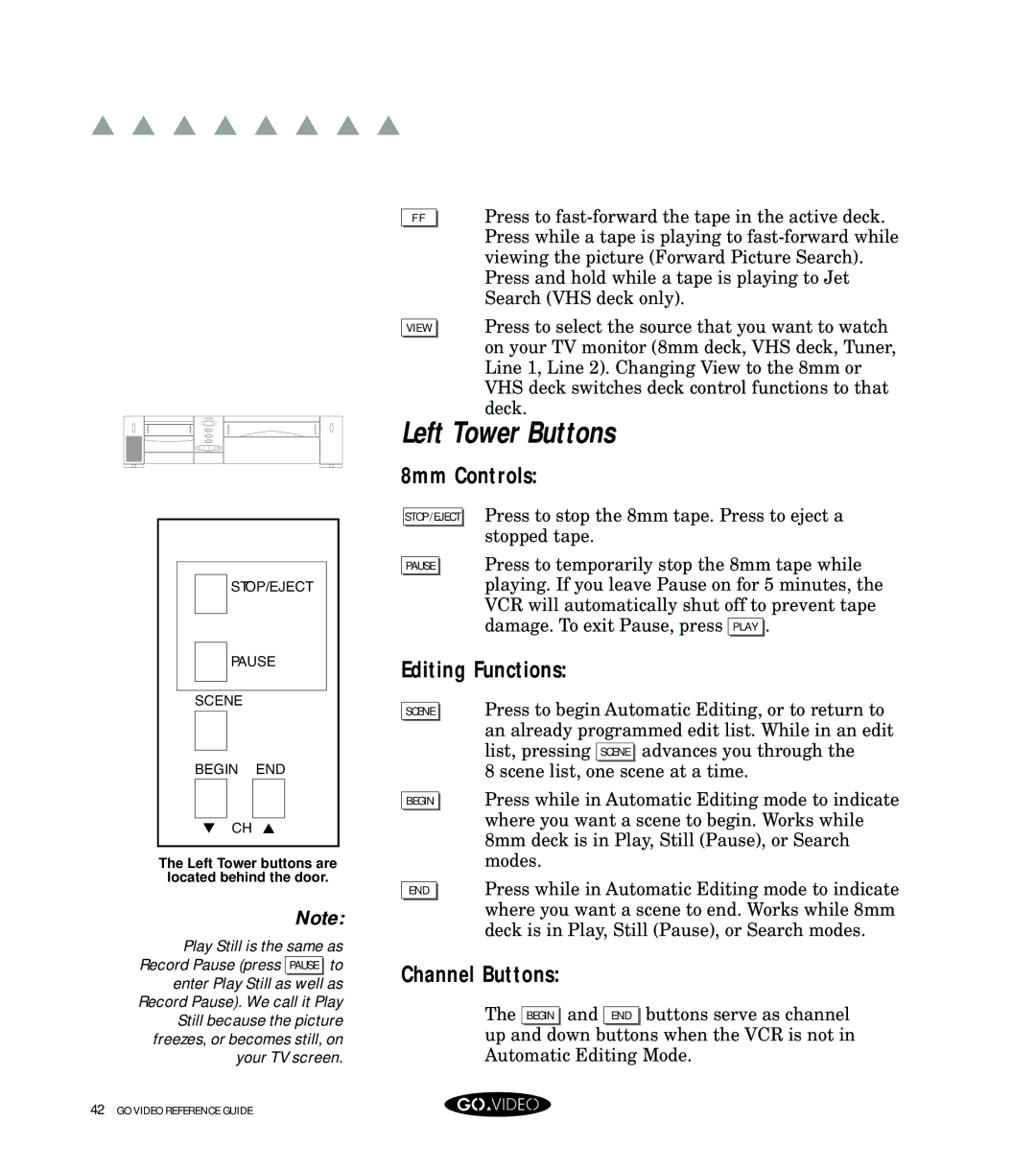 GoVideo GV8050 manual Left Tower Buttons, 8mm Controls, Editing Functions 