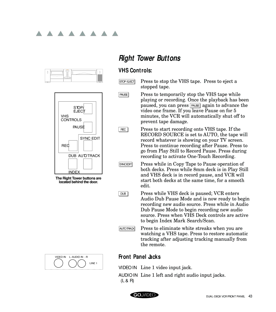 GoVideo GV8050 manual Right Tower Buttons, VHS Controls, Front Panel Jacks 