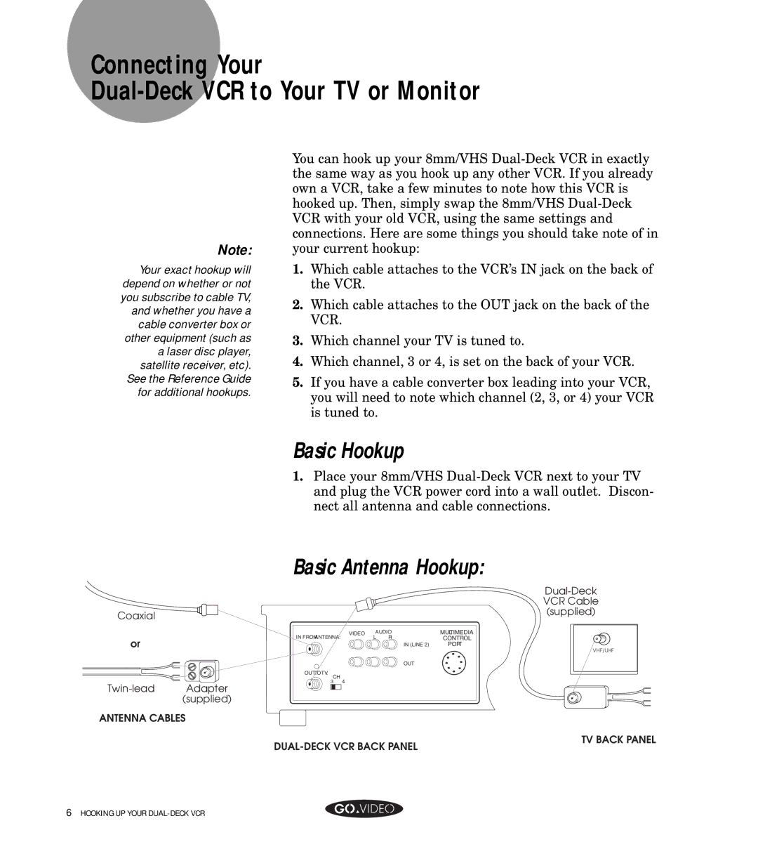 GoVideo GV8050 manual Connecting Your Dual-Deck VCR to Your TV or Monitor, Basic Hookup, Basic Antenna Hookup 