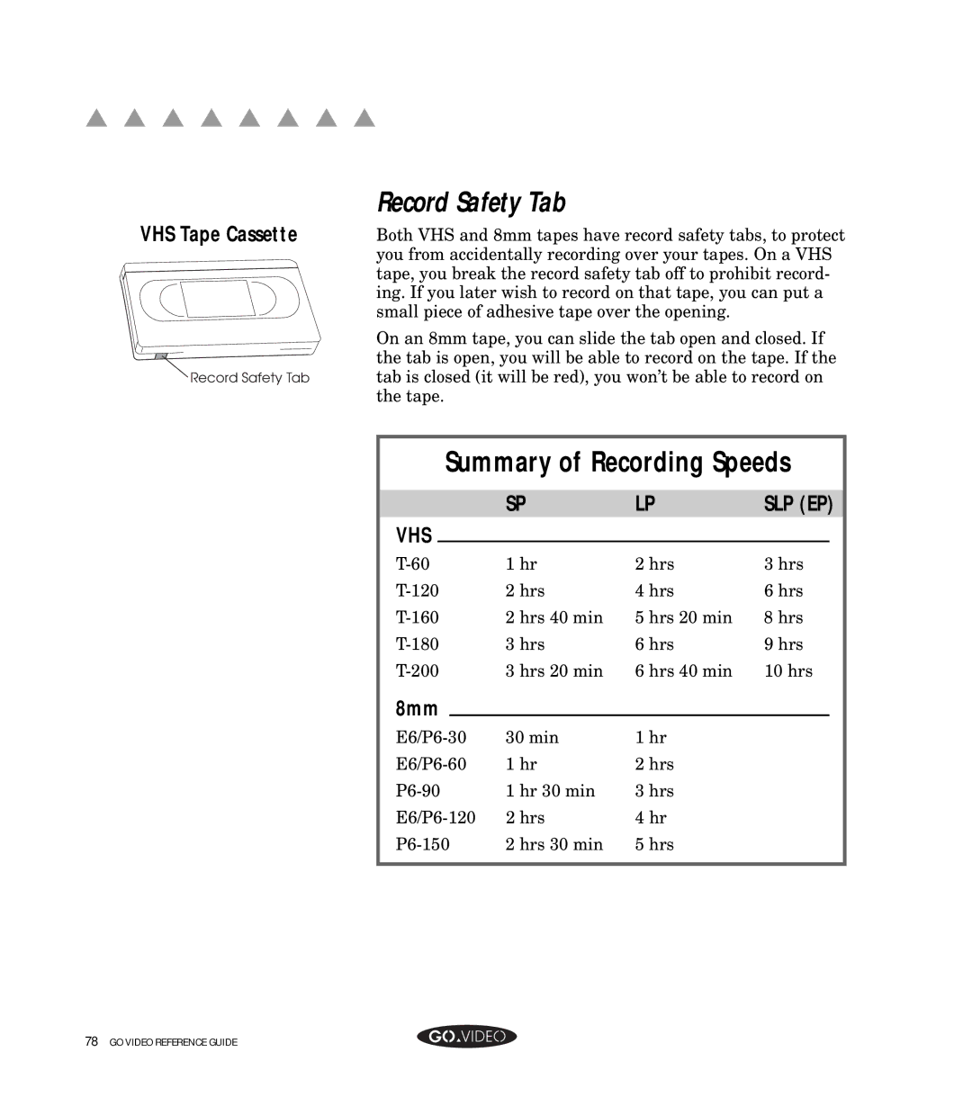 GoVideo GV8050 manual Record Safety Tab, VHS Tape Cassette 