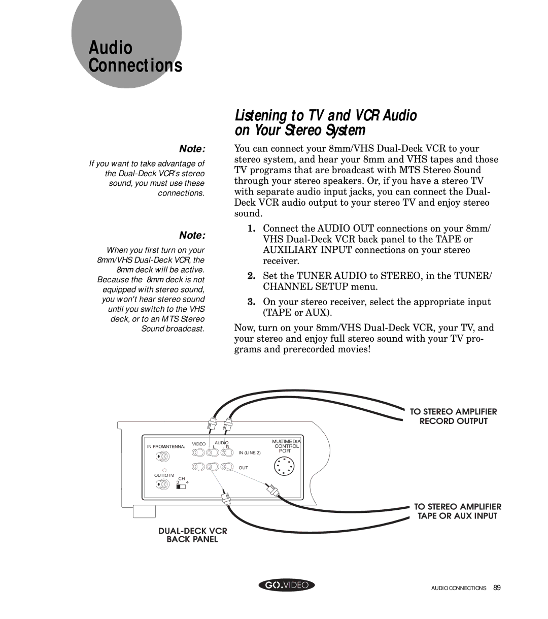 GoVideo GV8050 manual Audio Connections, Listening to TV and VCR Audio on Your Stereo System 