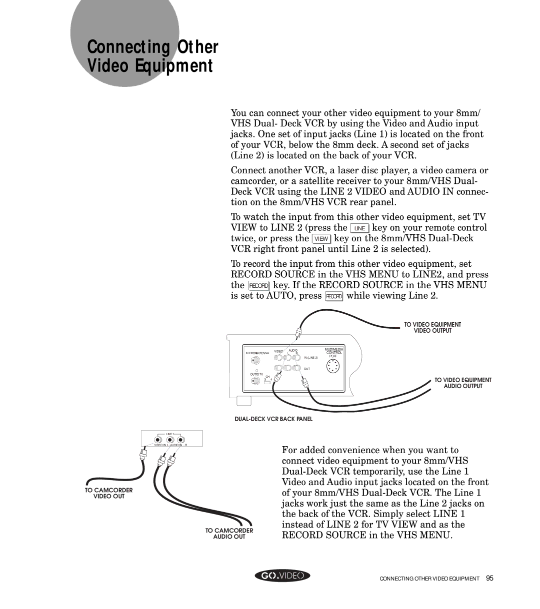 GoVideo GV8050 manual Connecting Other Video Equipment, Is set to AUTO, press Record while viewing Line 