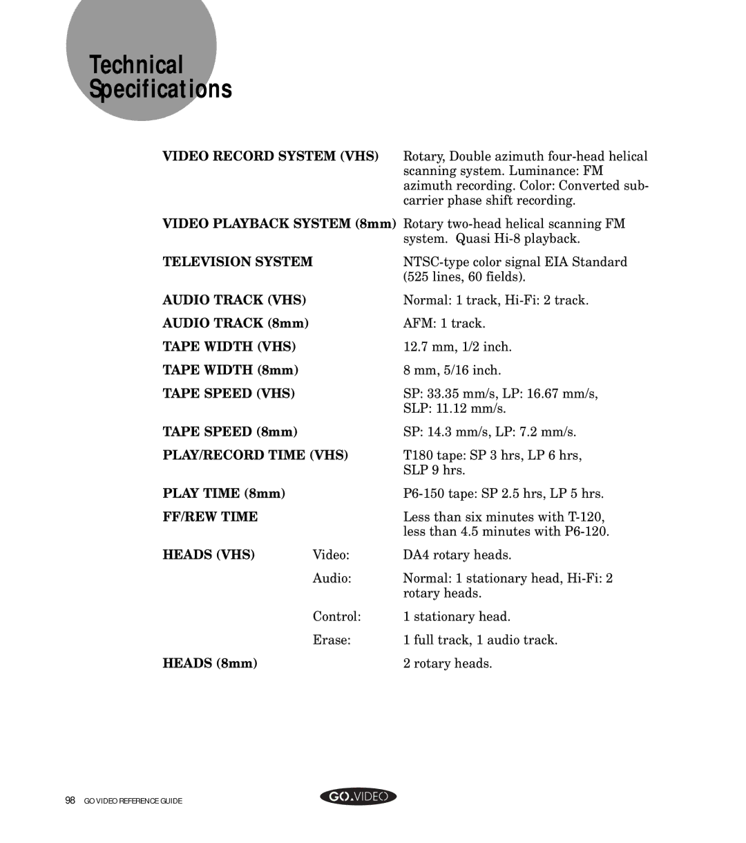 GoVideo GV8050 manual Technical Specifications, Heads VHS 