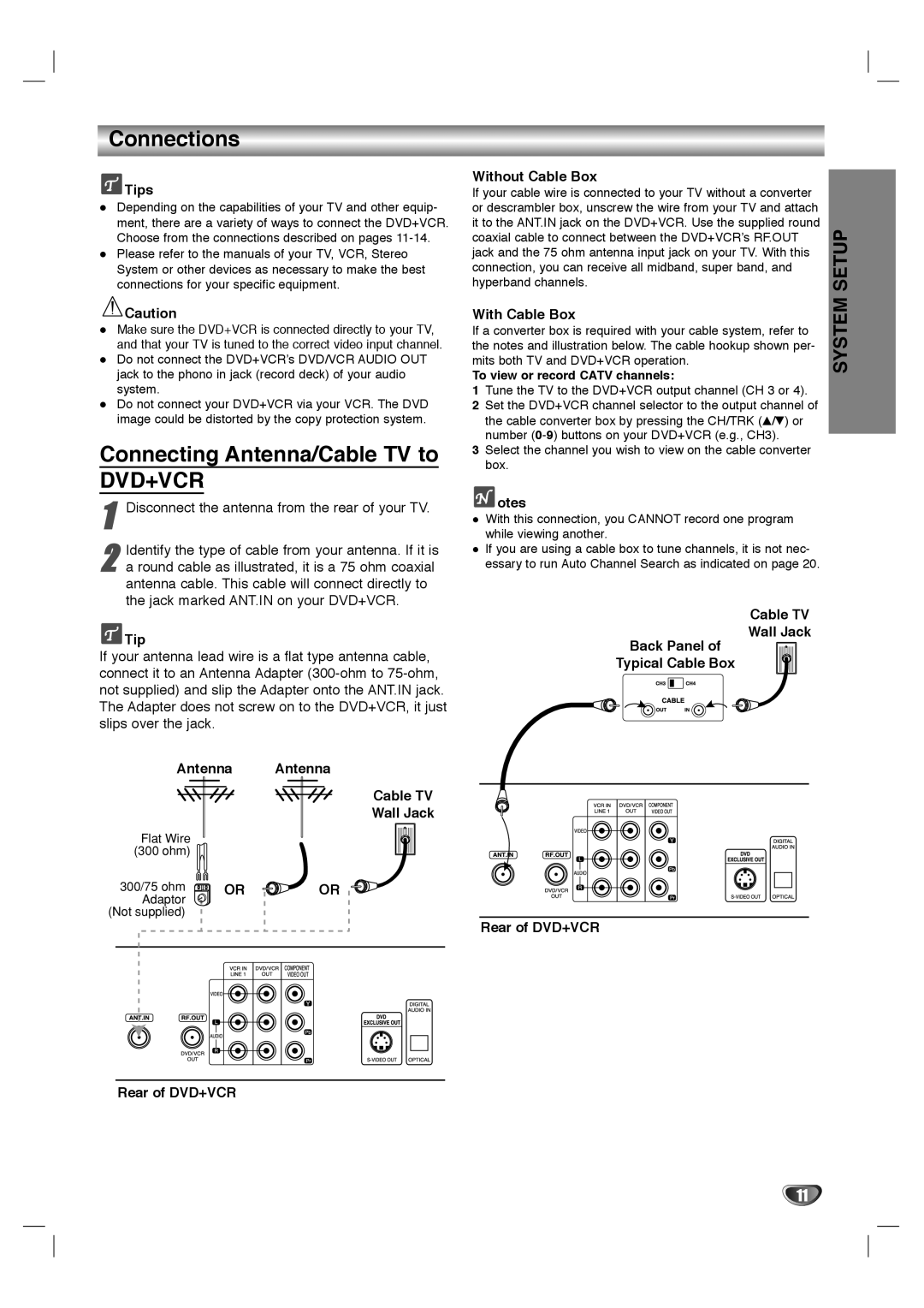 GoVideo HT2015, HT2010 manual Connections, Connecting Antenna/Cable TV to 