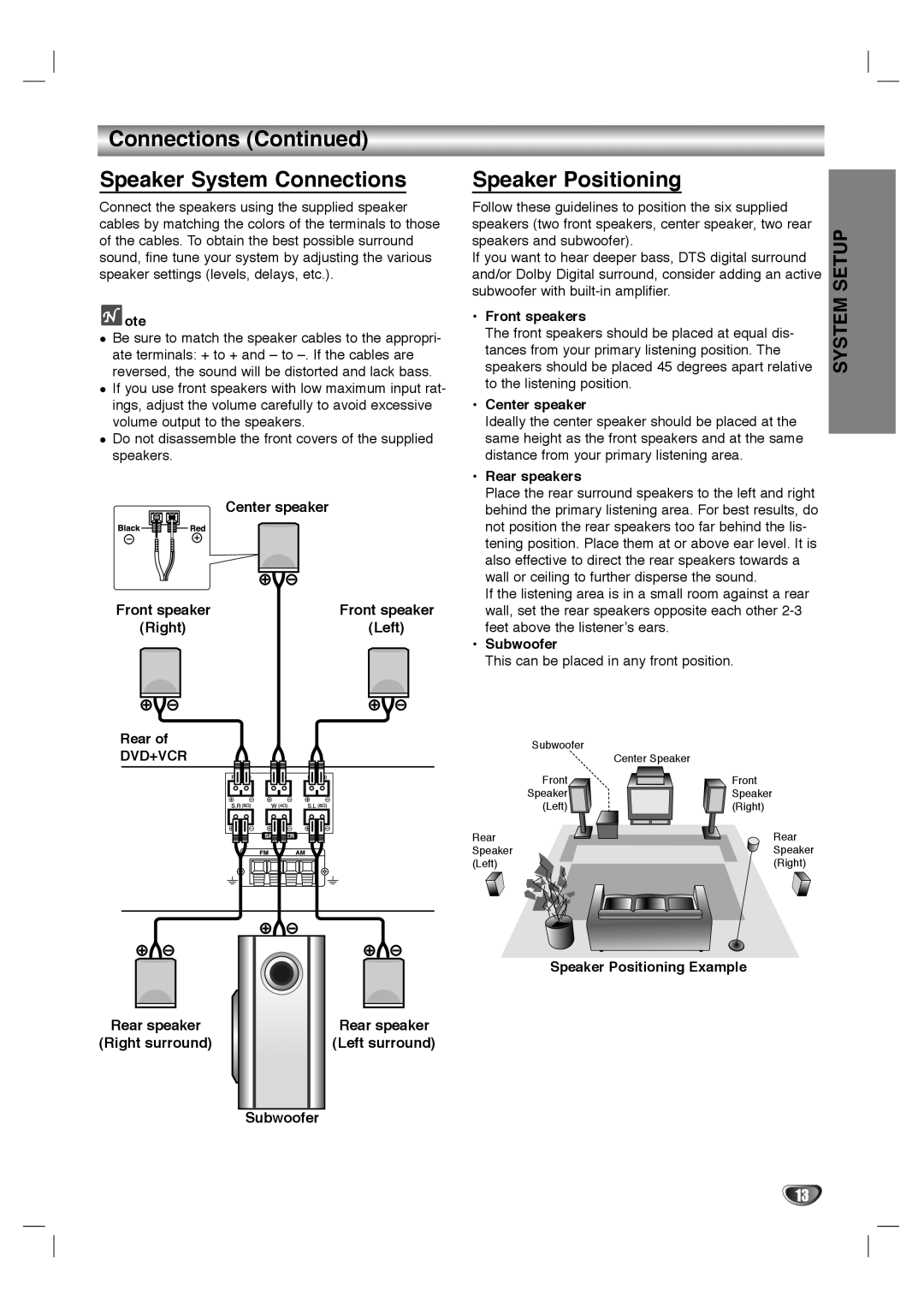 GoVideo HT2015, HT2010 manual Connections Speaker System Connections, Speaker Positioning, Dvd+Vcr 