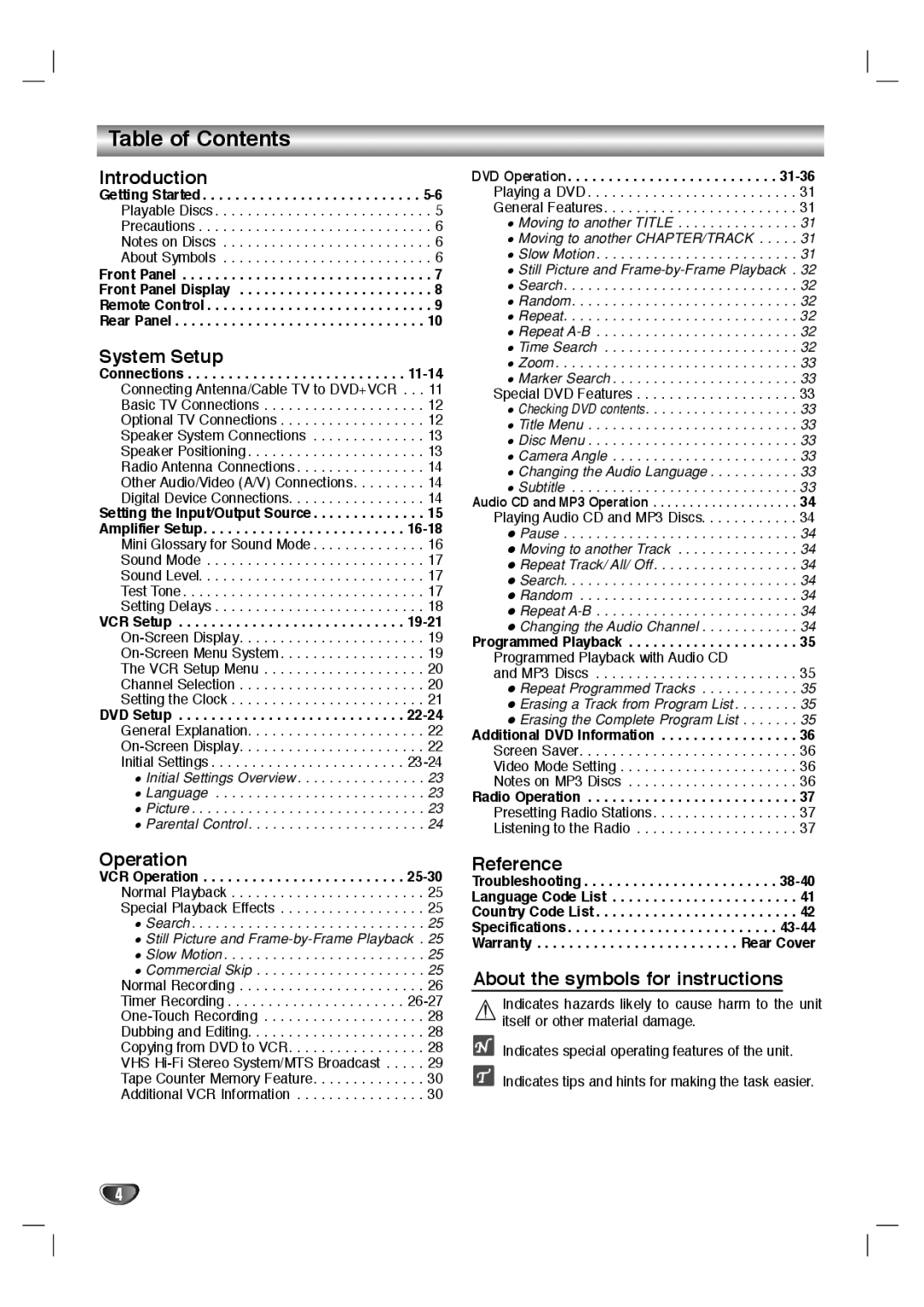 GoVideo HT2010, HT2015 manual Table of Contents 