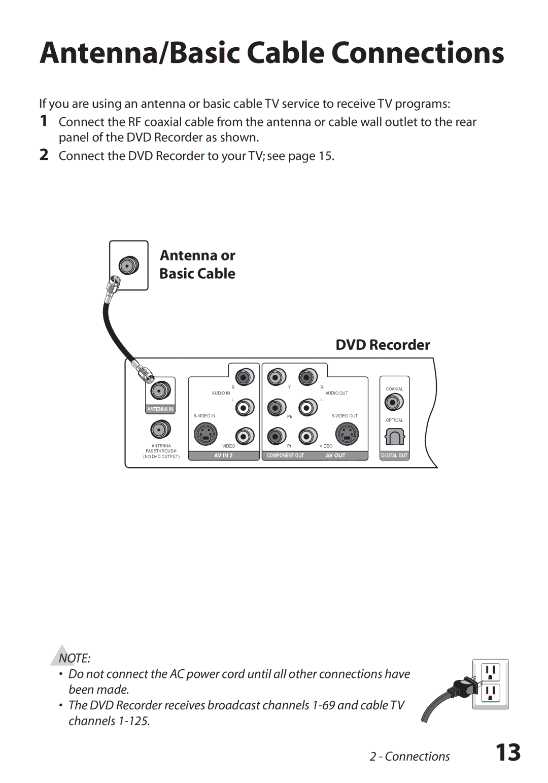 GoVideo R6750 manual Antenna/Basic Cable Connections 