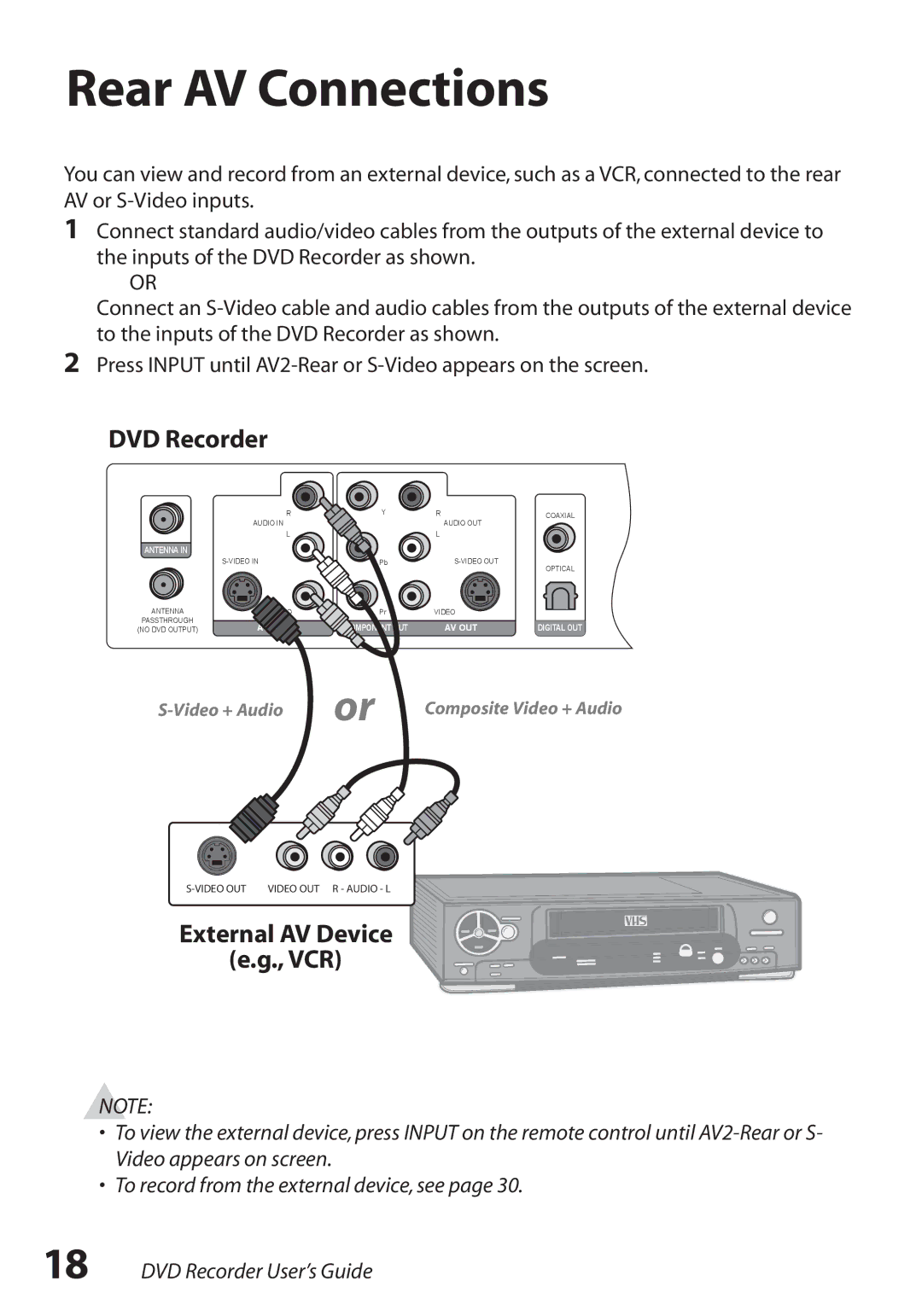 GoVideo R6750 manual Rear AV Connections 