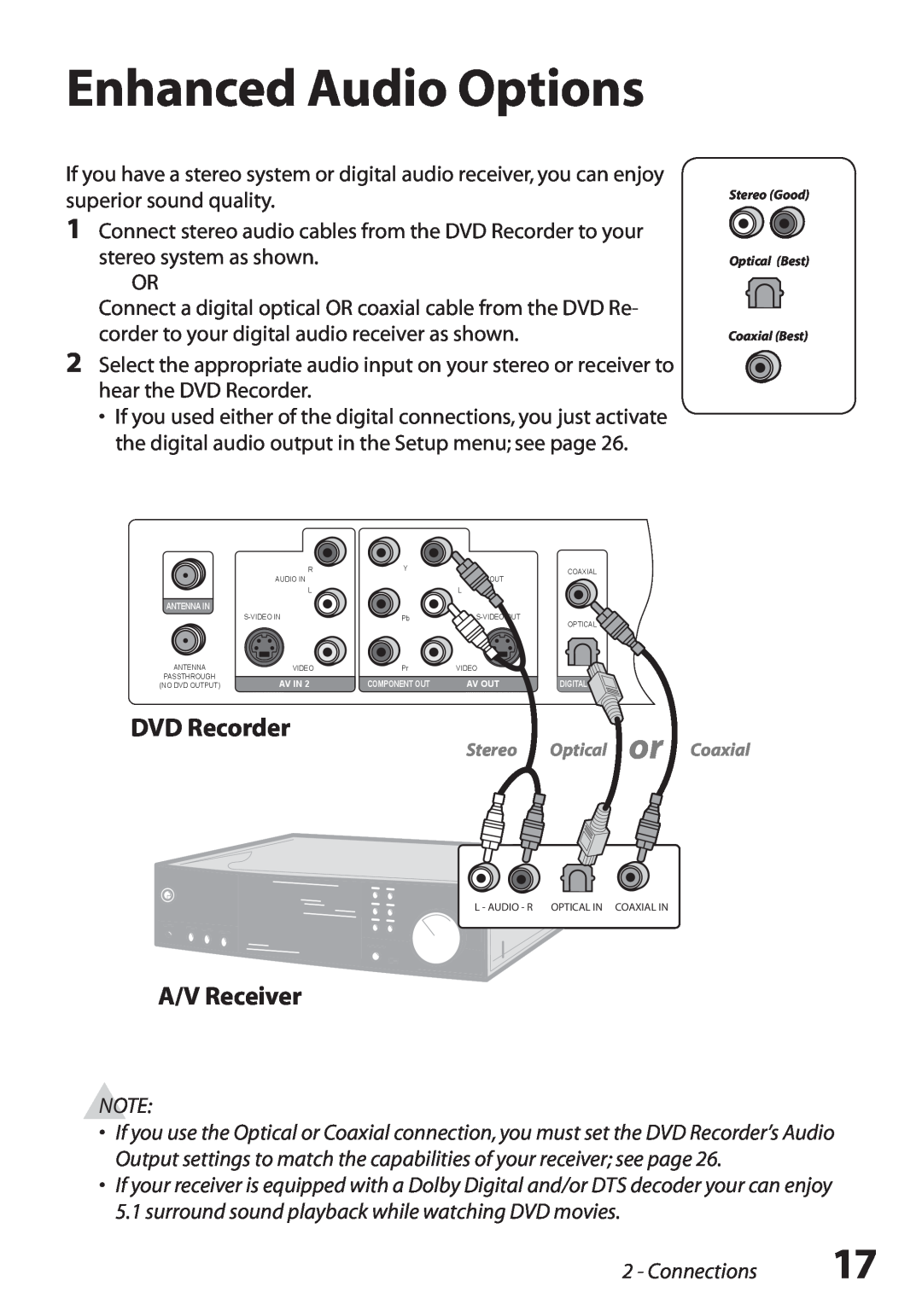 GoVideo R6750 manual Enhanced Audio Options, Connections 