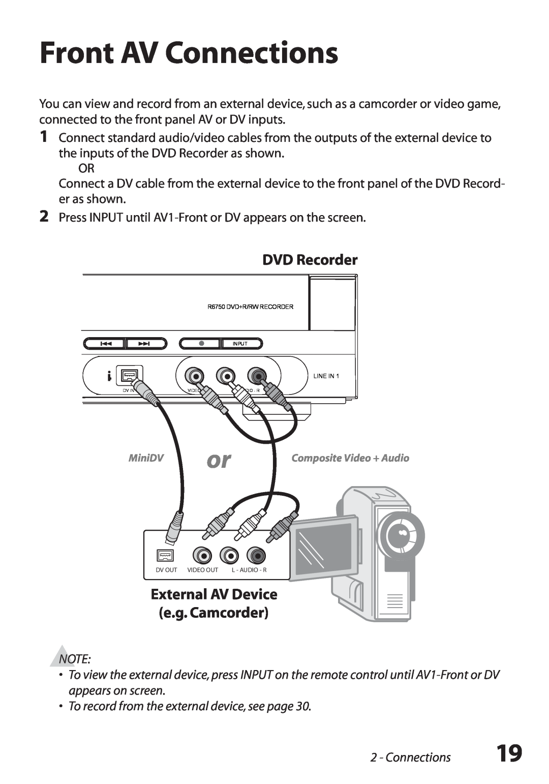 GoVideo manual Front AV Connections, To record from the external device, see page, R6750 DVD+R/RW RECORDER, Line In 