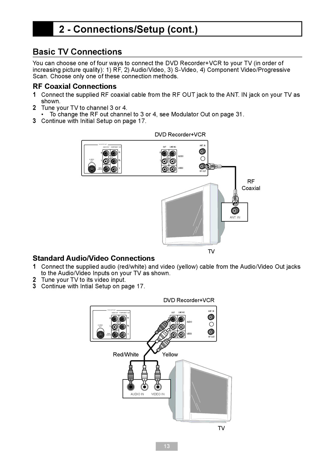 GoVideo VR2940 manual Basic TV Connections, RF Coaxial Connections, Standard Audio/Video Connections 