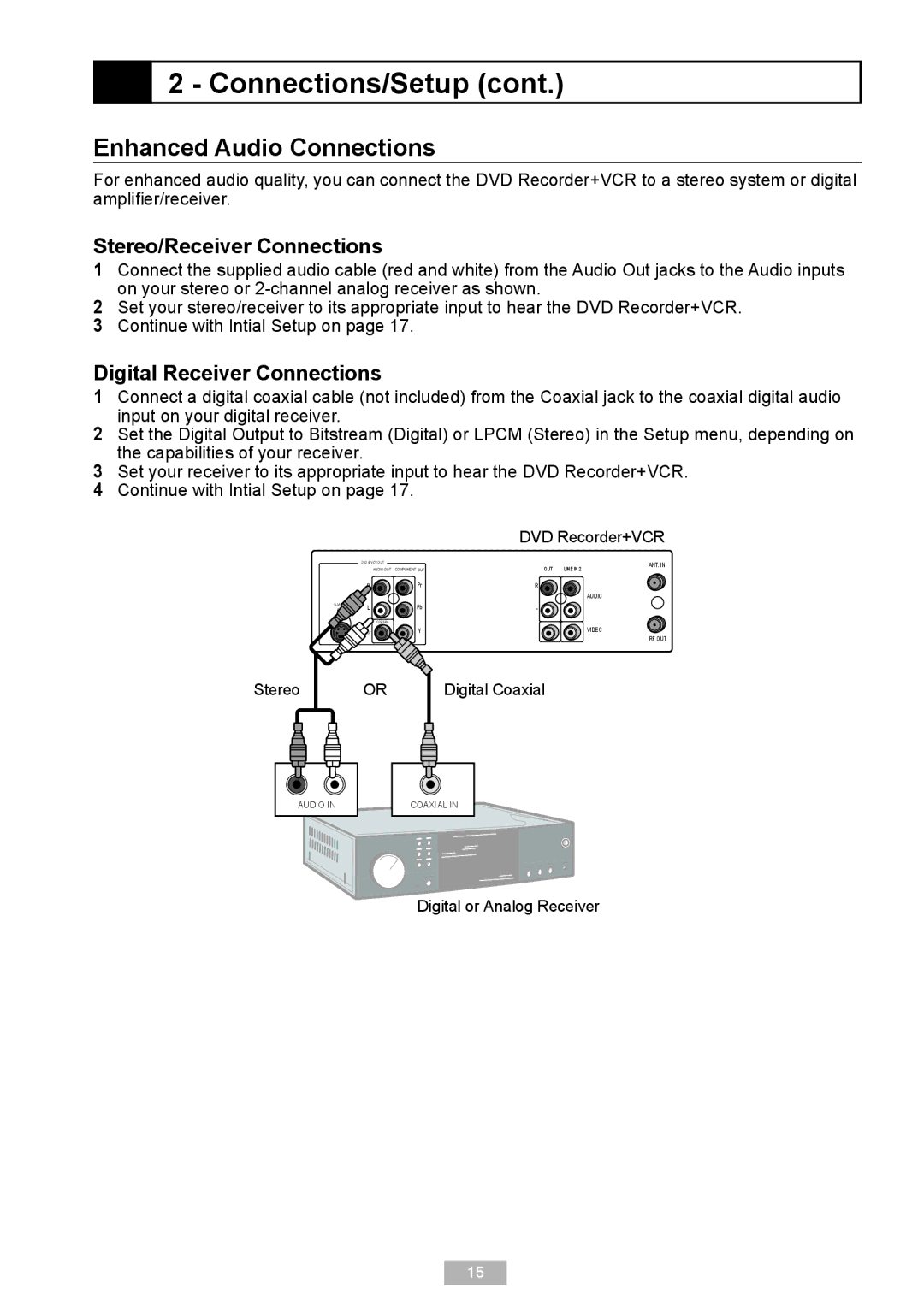 GoVideo VR2940 manual Enhanced Audio Connections, Stereo/Receiver Connections, Digital Receiver Connections 