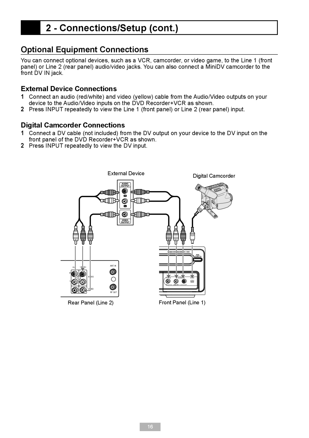 GoVideo VR2940 manual Optional Equipment Connections, External Device Connections, Digital Camcorder Connections 