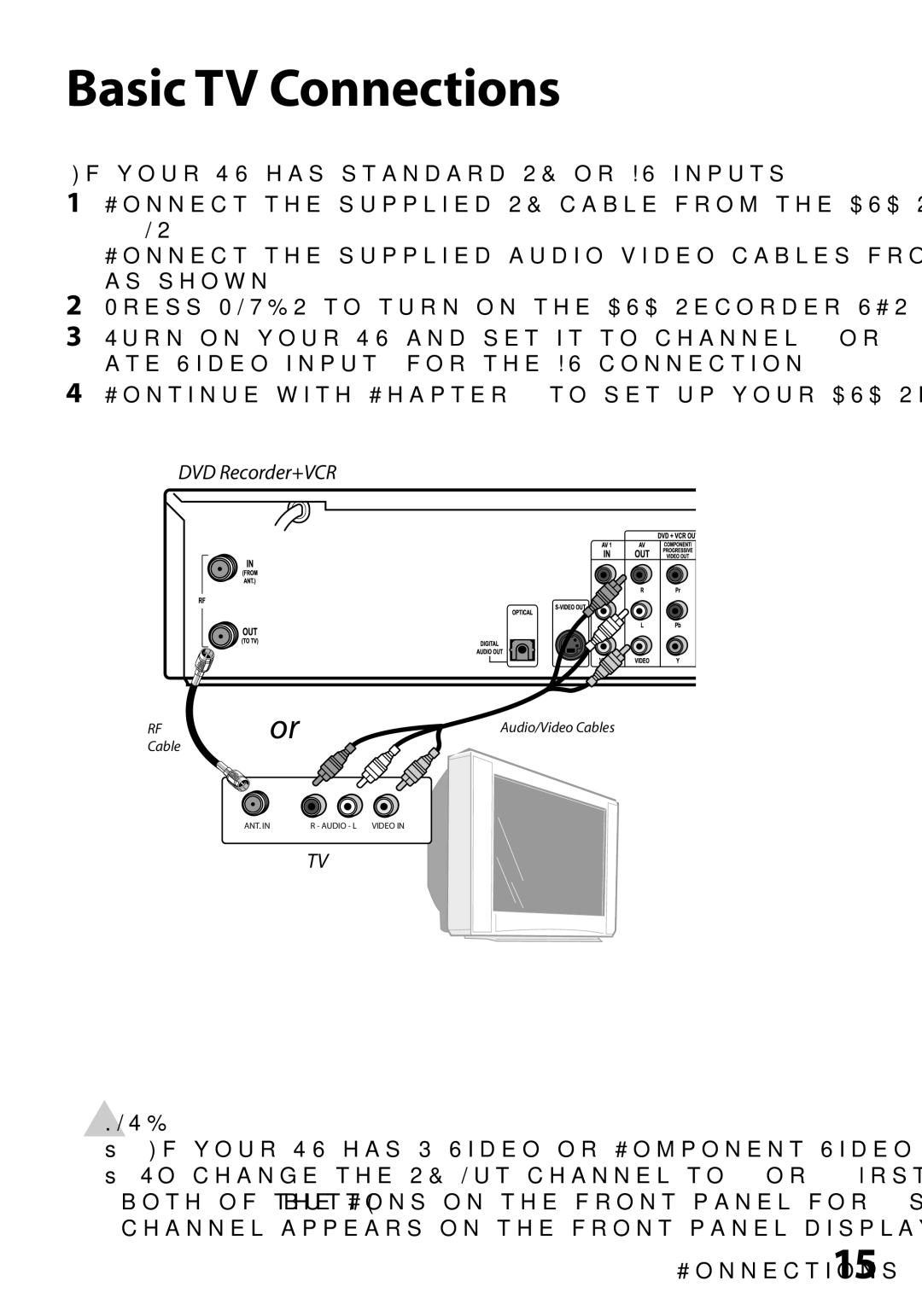 GoVideo VR3845 manual Basic TV Connections, If your TV has S-Video or Component Video inputs, see 