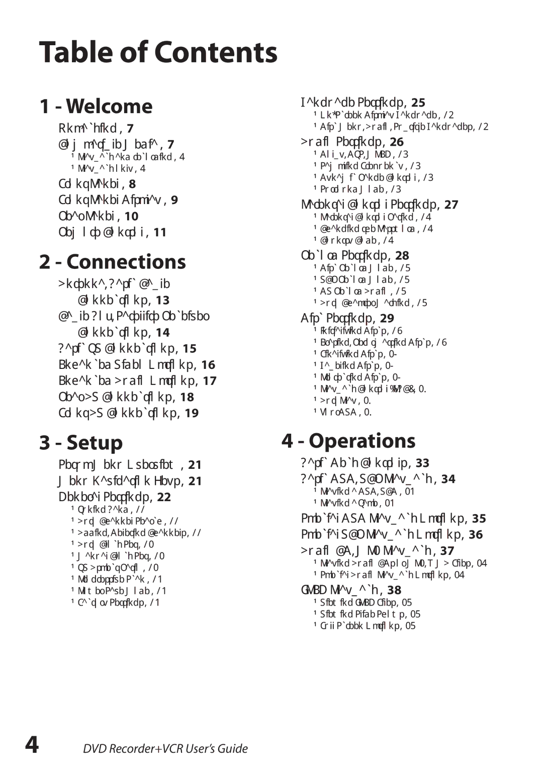 GoVideo VR3845 manual Table of Contents 