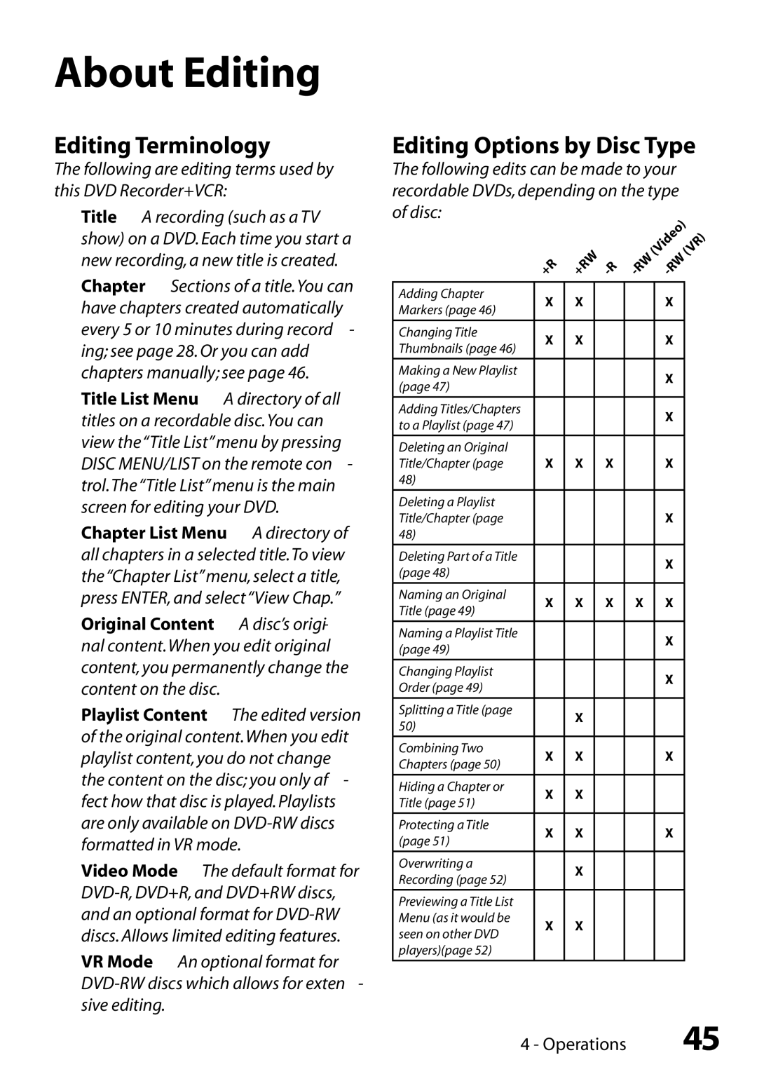 GoVideo VR3845 manual About Editing, Editing Terminology, Editing Options by Disc Type 