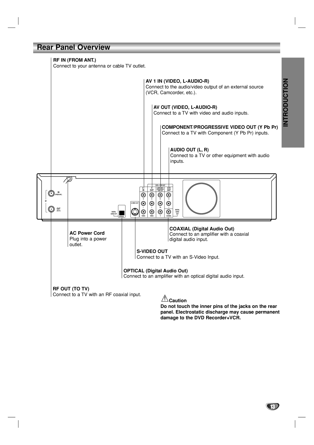 GoVideo VR3930 Rear Panel Overview, COMPONENT/PROGRESSIVE Video OUT Y Pb Pr, AC Power Cord Coaxial Digital Audio Out 