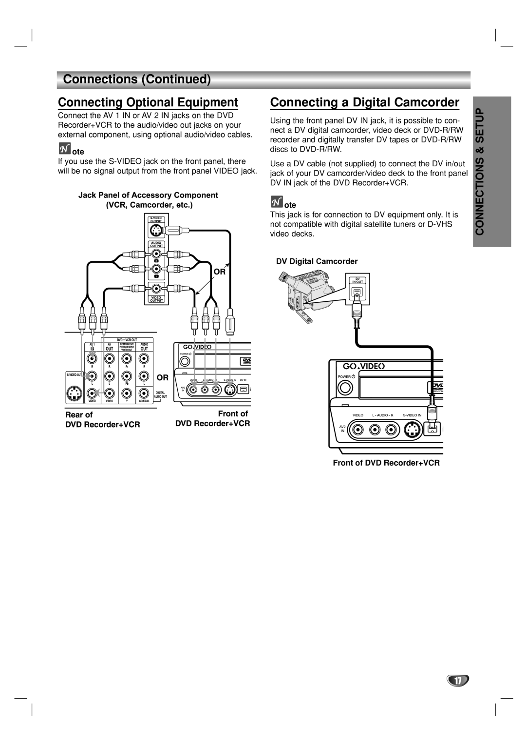 GoVideo VR5940 manual Connections Connecting Optional Equipment, Connecting a Digital Camcorder, Front of DVD Recorder+VCR 