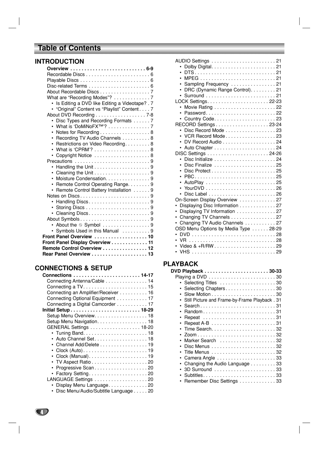 GoVideo VR5940 manual Table of Contents 