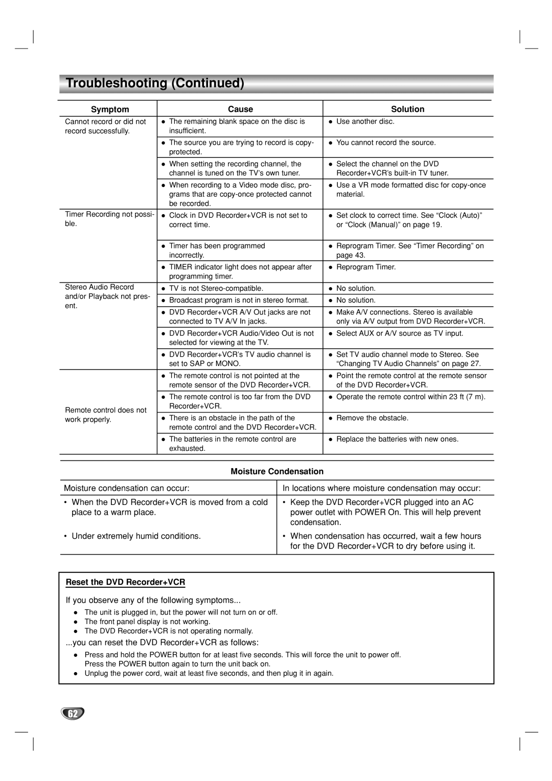 GoVideo VR5940 manual Moisture Condensation, Reset the DVD Recorder+VCR, If you observe any of the following symptoms 