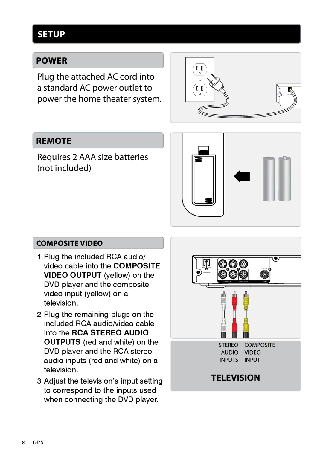 GPX 1311-0721-10, D200B manual Setup, Power 