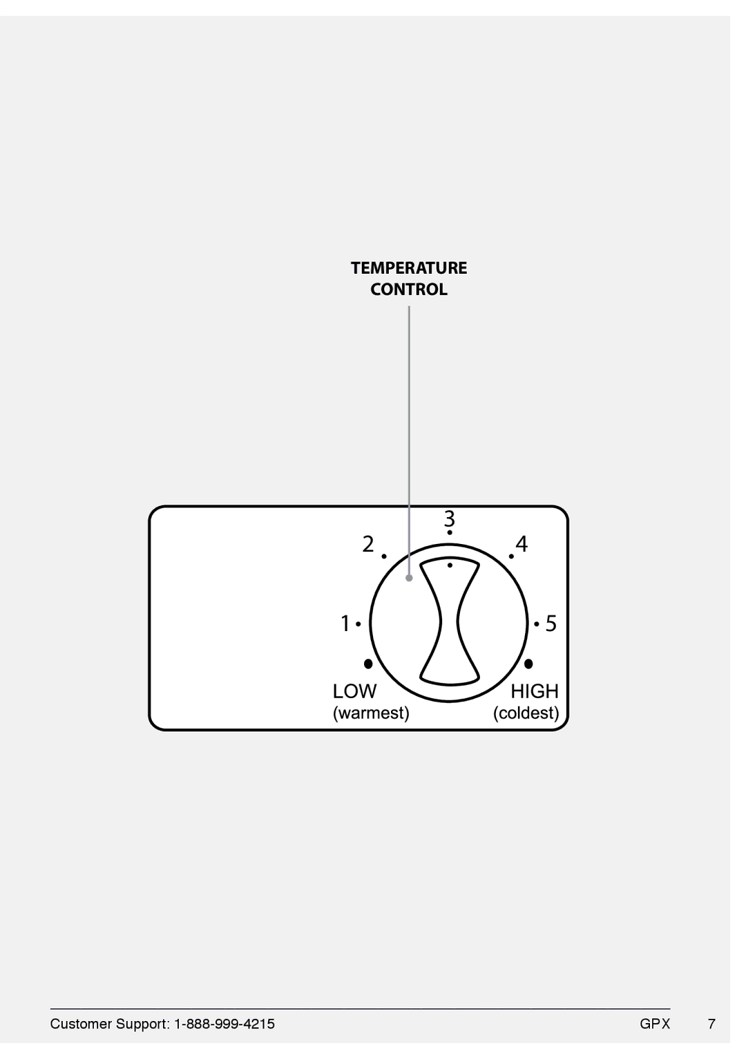 GPX 1536-0810-10, AW160S manual Temperature Control 