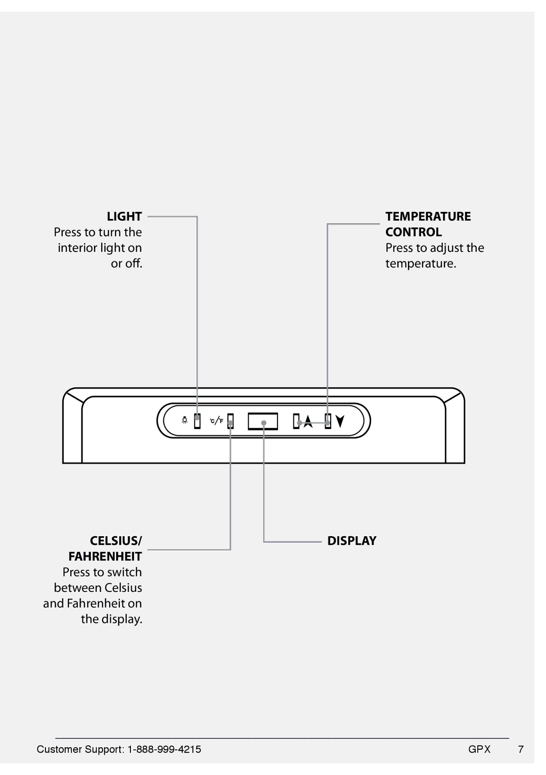 GPX 0806-0719-10, AW80S manual Display 