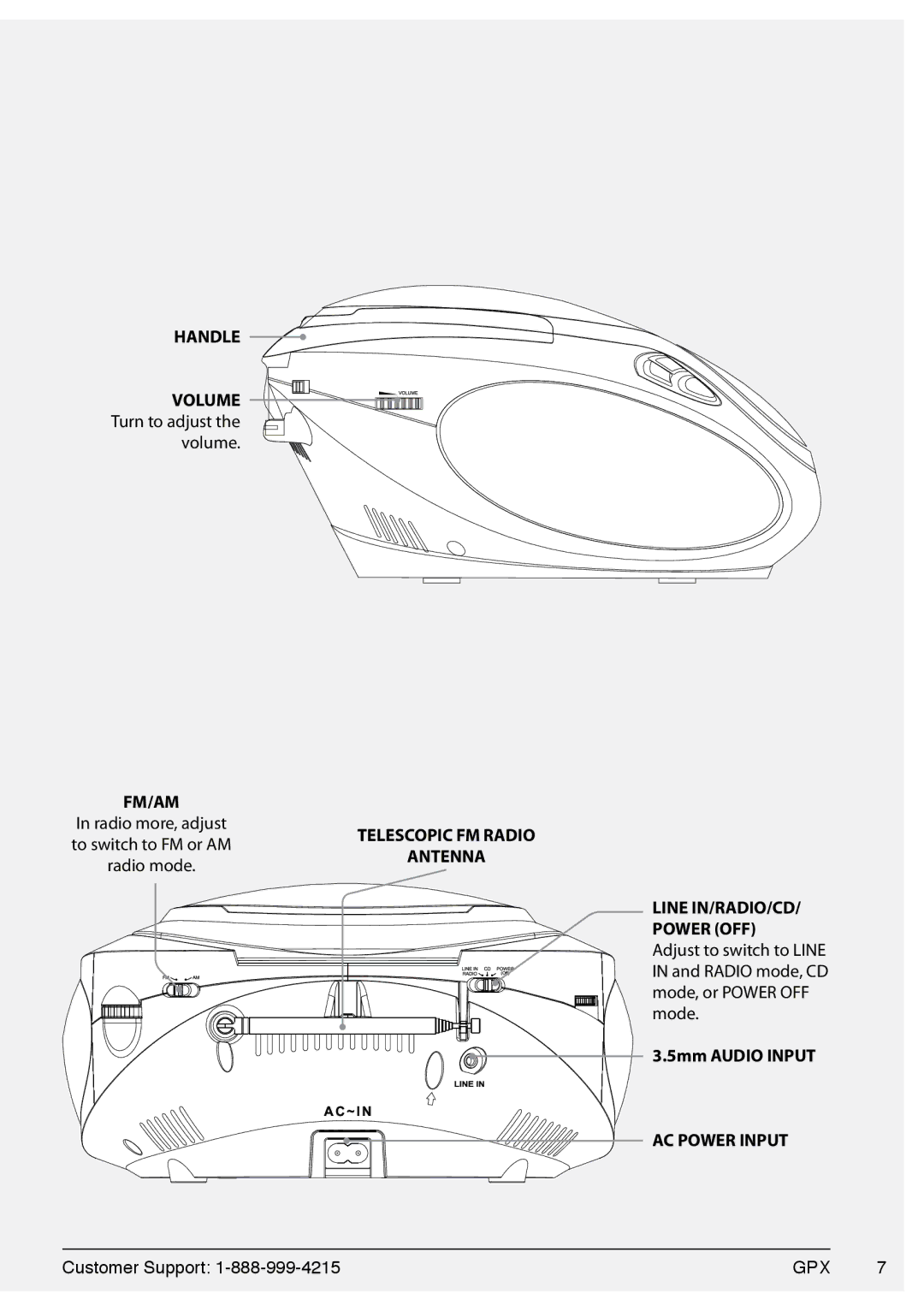 GPX 1509-0601-10, BC111B manual Handle 