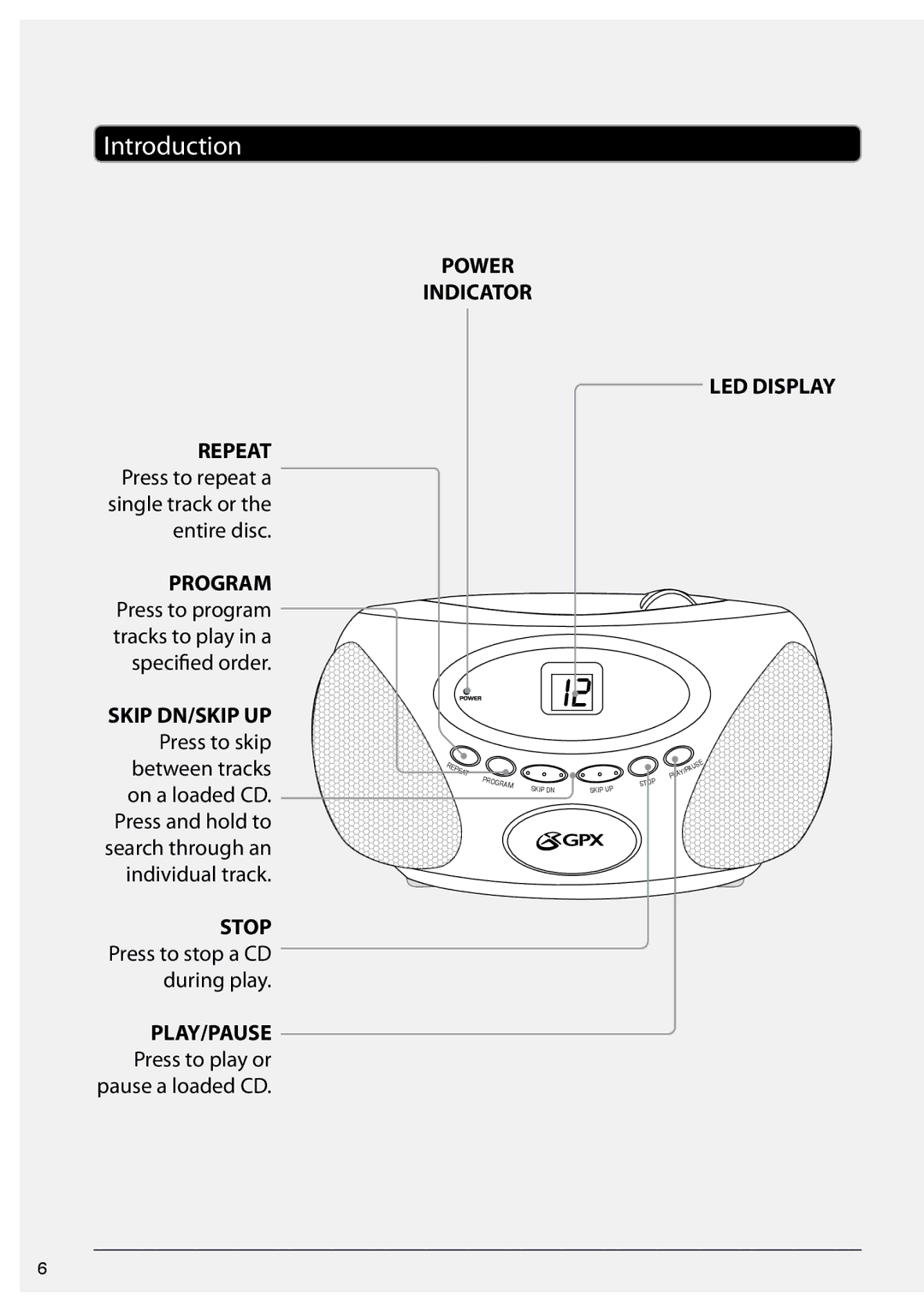 GPX BC118 manual Introduction 