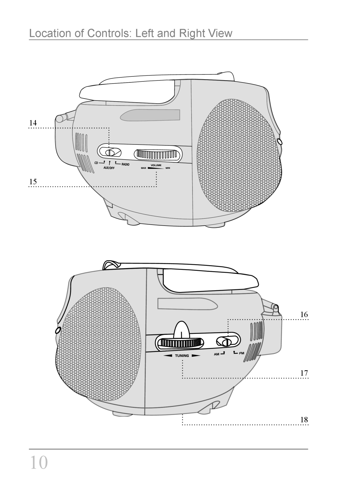 GPX BC118W, BC118B important safety instructions Location of Controls Left and Right View 