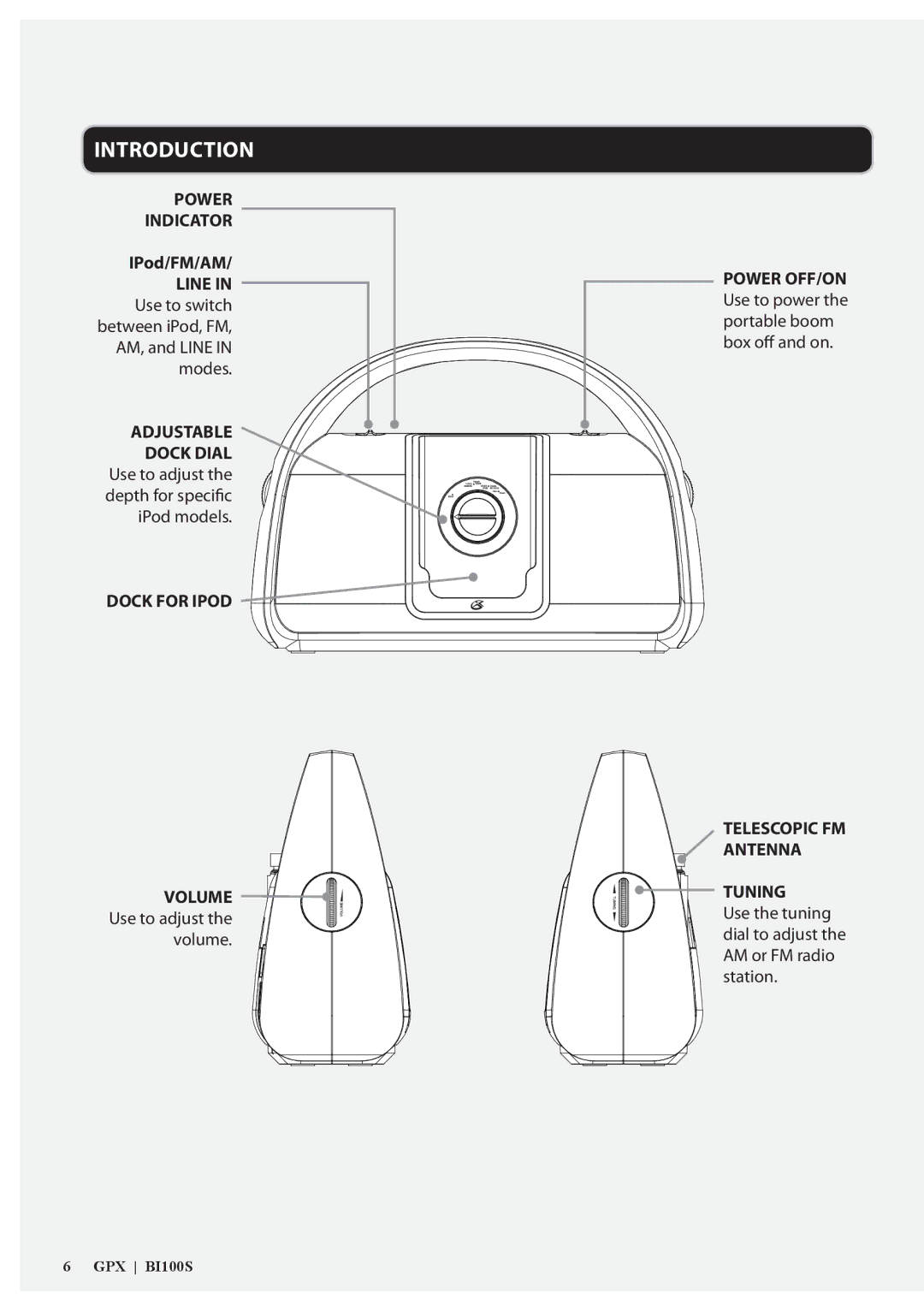 GPX BI100S manual Introduction 