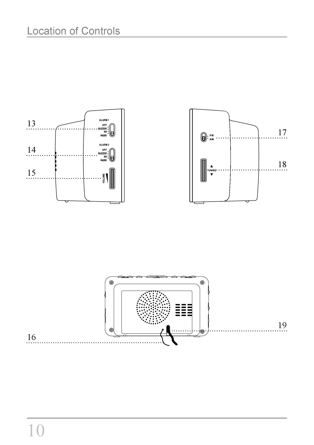 GPX C308S instruction manual Location of Controls 