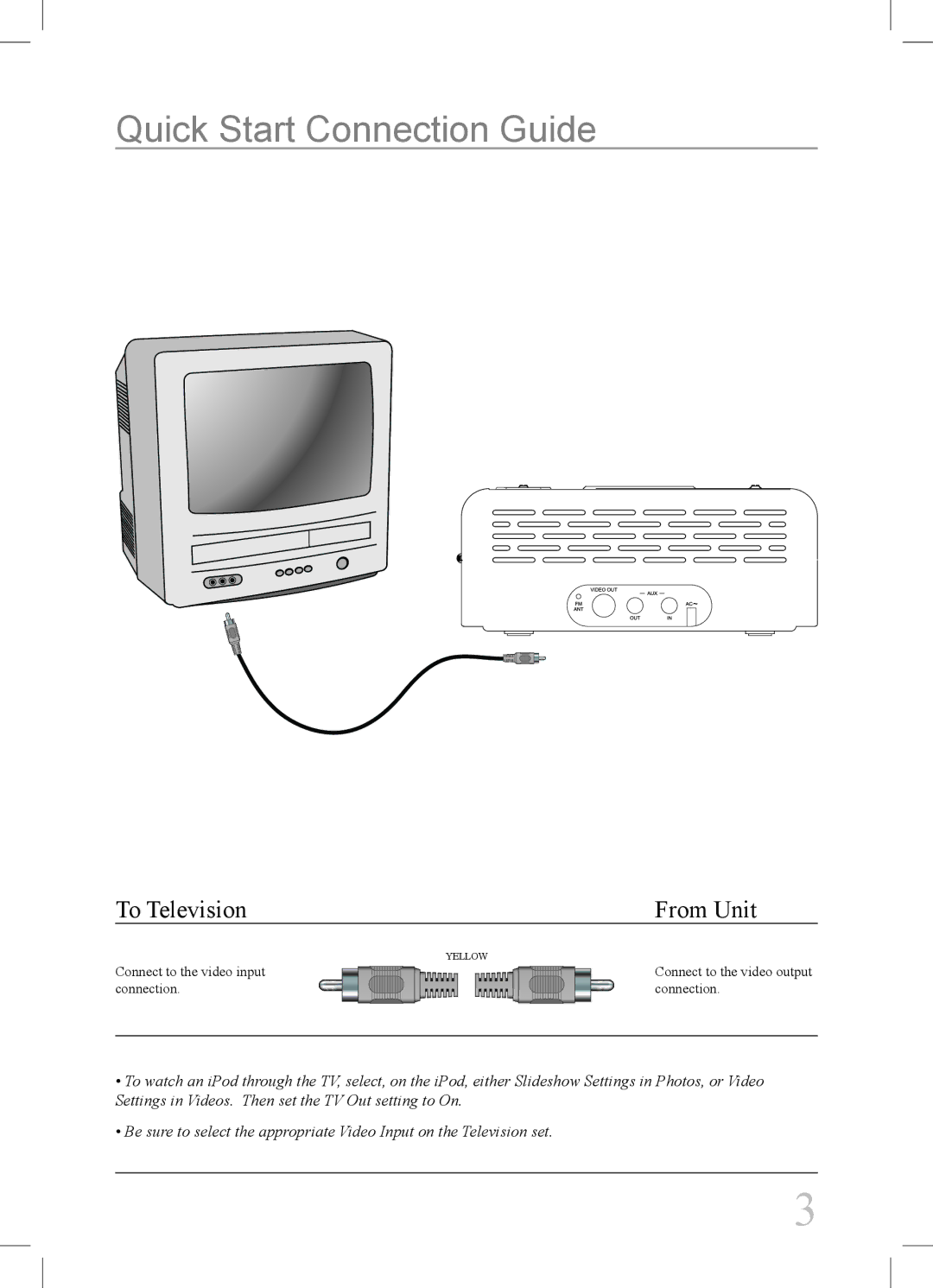 GPX CI188W instruction manual Quick Start Connection Guide, To Television From Unit 