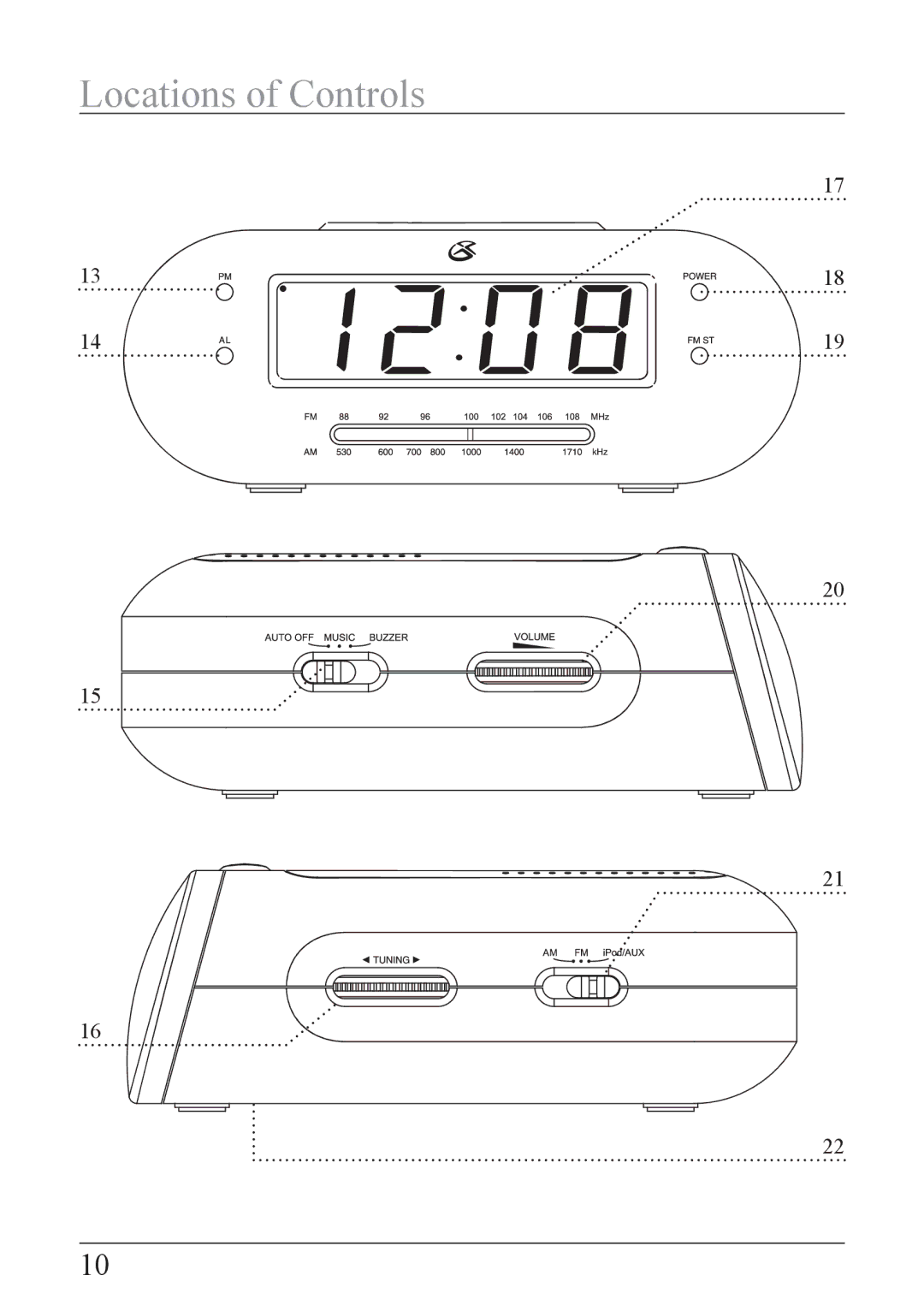 GPX CI189B important safety instructions Locations of Controls 