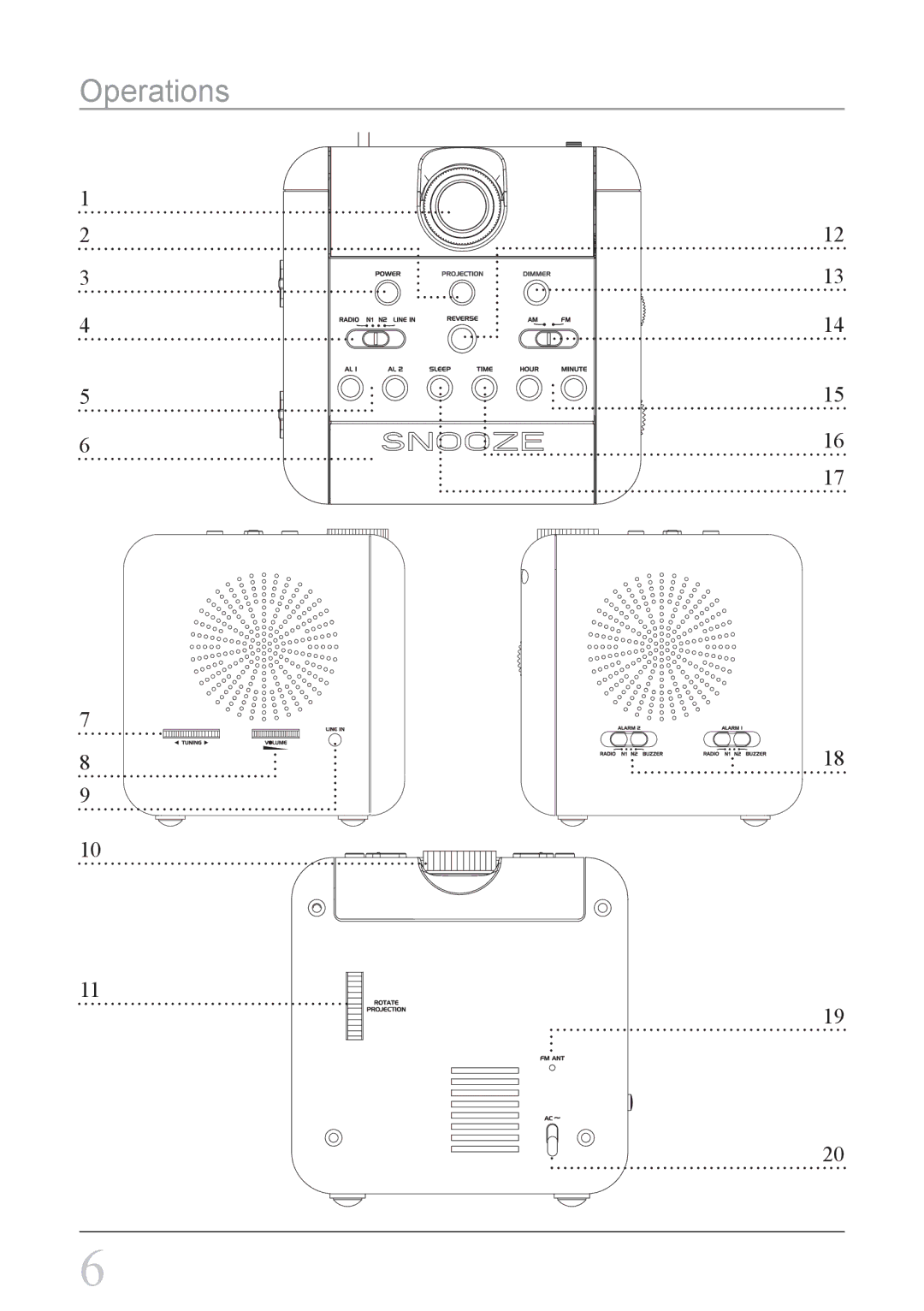 GPX CP308S instruction manual Operations 