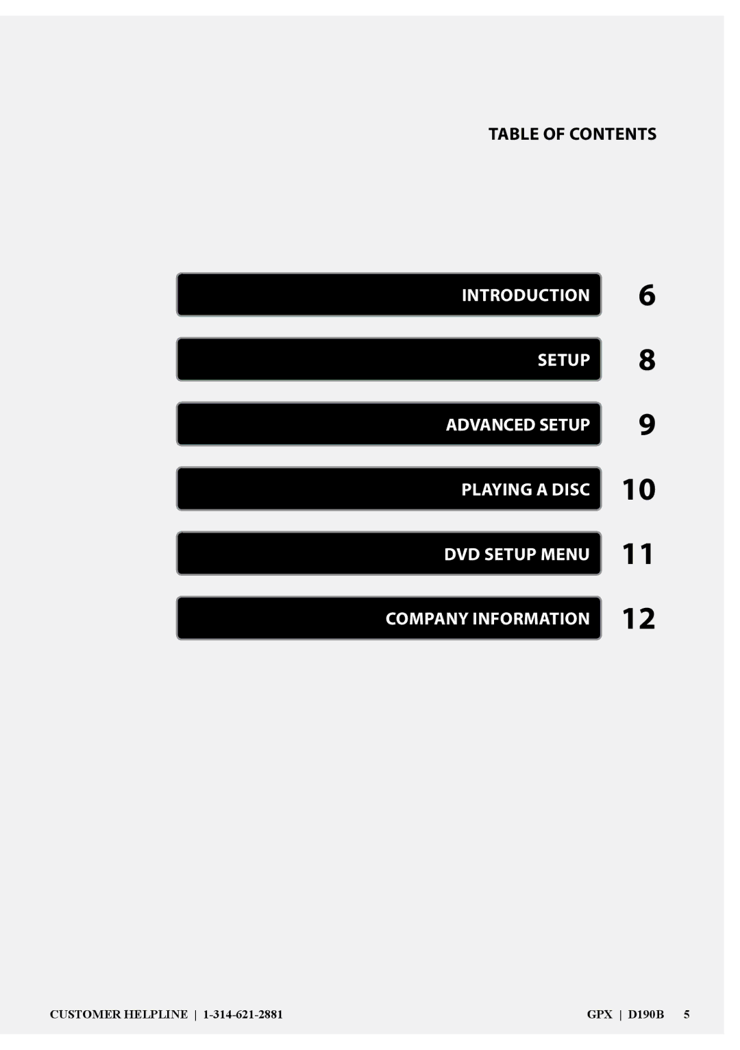 GPX D190B manual Table of Contents 