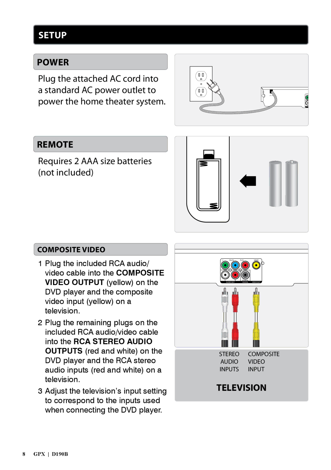 GPX D190B manual Setup, Composite Video 