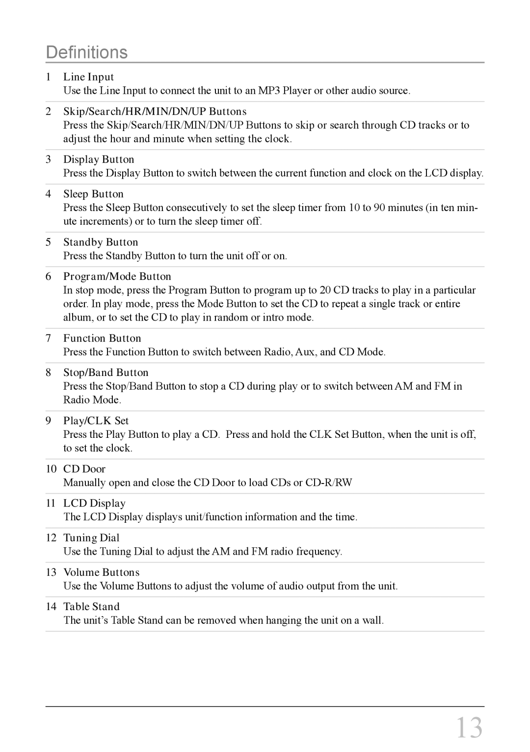 GPX HC208B instruction manual Definitions, Skip/Search/HR/MIN/DN/UP Buttons 