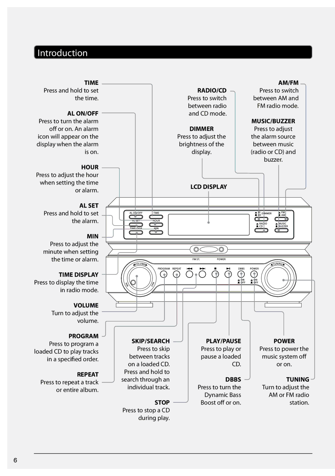 GPX HC221B manual Introduction, Al On/Off 