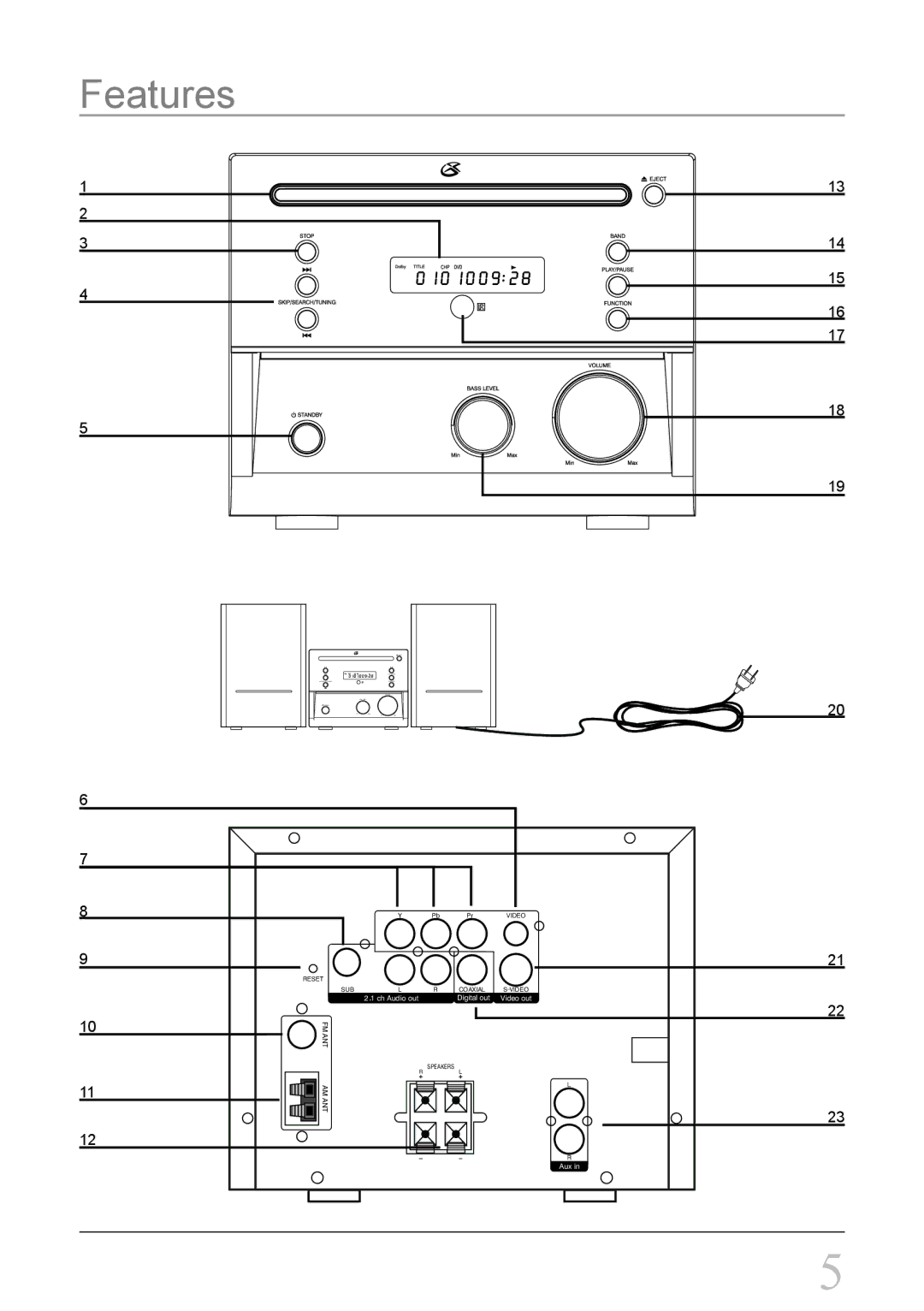 GPX HMD8017DT instruction manual Features 